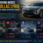 One of the most common questions prospective buyers and current owners ask is "Do the driving modes in Cadillac Lyriq offer different ranges or battery usages?" The answer is more nuanced than a simple yes or no. Driving modes do not increase or decrease the battery's total capacity, but they do alter how the vehicle delivers power, manages acceleration, regenerative braking, steering response, and traction control. These adjustments can directly or indirectly influence energy consumption during everyday driving.