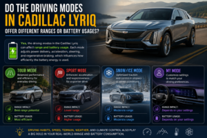 One of the most common questions prospective buyers and current owners ask is "Do the driving modes in Cadillac Lyriq offer different ranges or battery usages?" The answer is more nuanced than a simple yes or no. Driving modes do not increase or decrease the battery's total capacity, but they do alter how the vehicle delivers power, manages acceleration, regenerative braking, steering response, and traction control. These adjustments can directly or indirectly influence energy consumption during everyday driving.